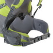 ergoACTIV heupband.