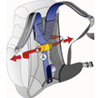 De Vaude Tour 30 is uitgerust met Aeroflex Easy Adjust en FLASH